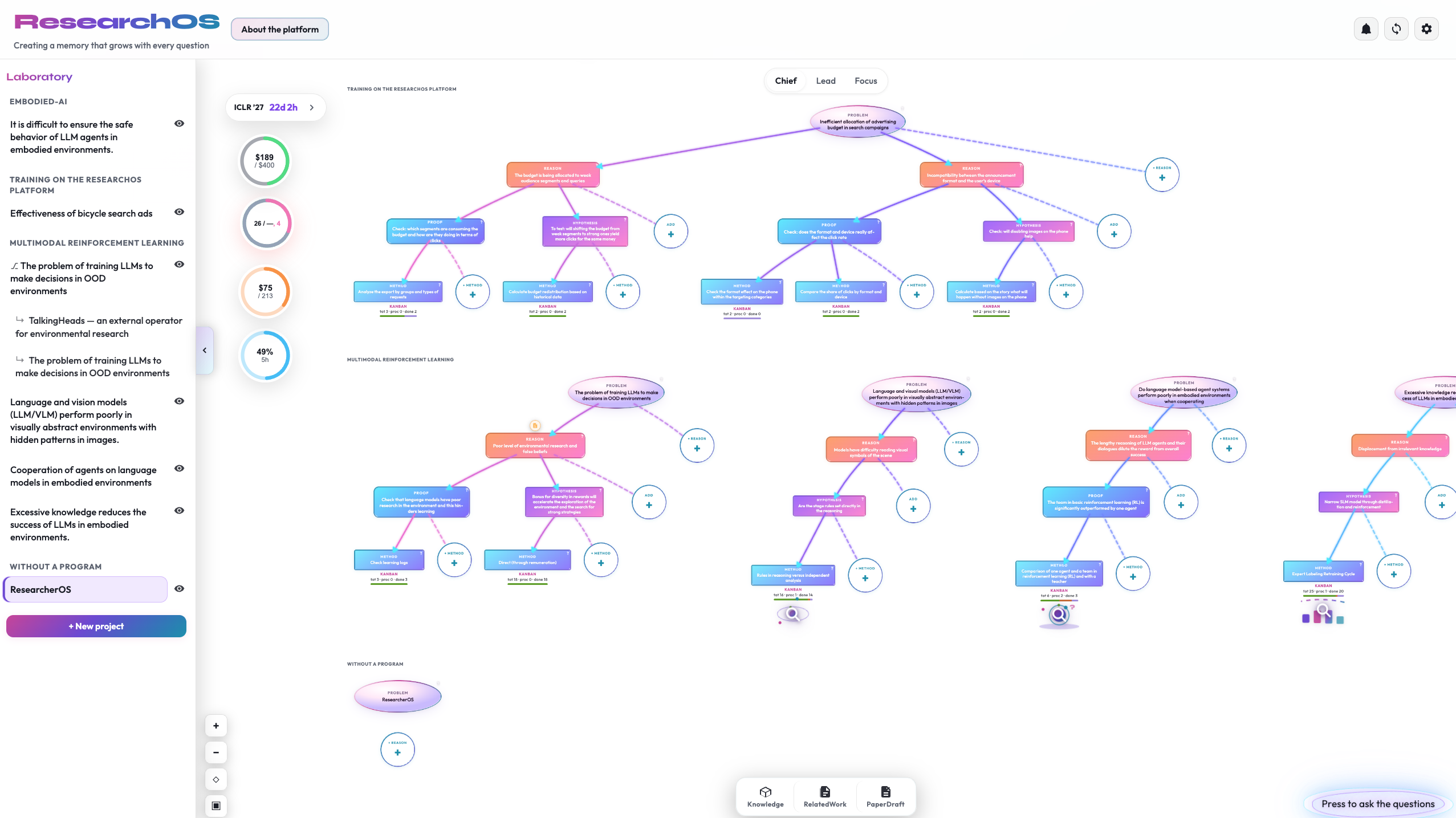 Обзор ResearcherOS
