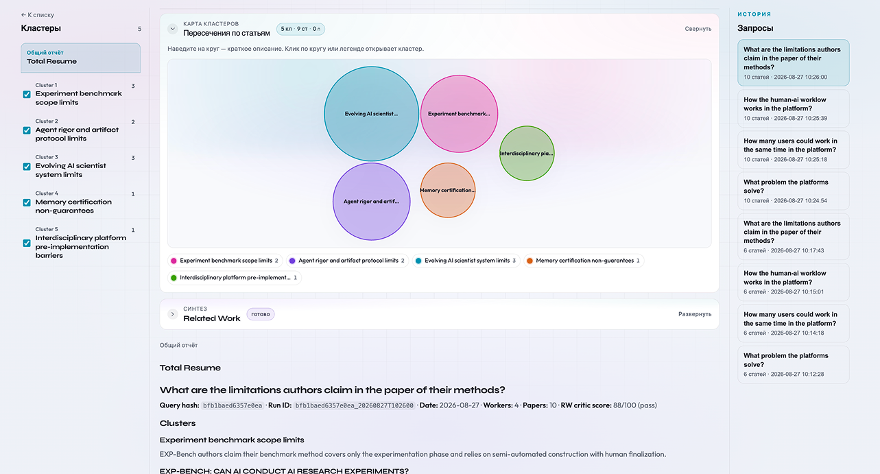 Готовый разбор: пять групп слева, карта кругов, блок Related Work и общий отчёт